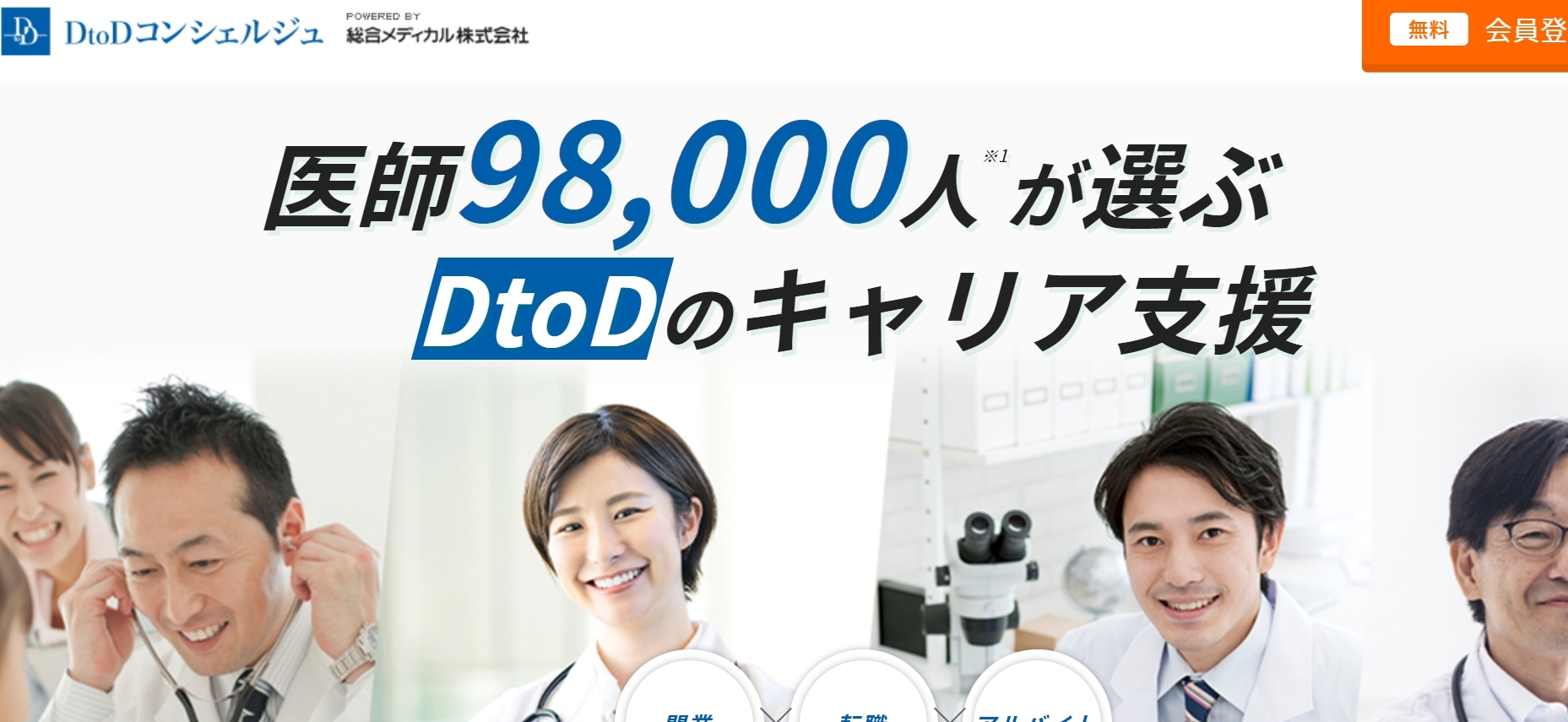 医療業界で40年以上の実績があります。